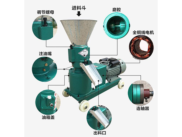 秸稈顆粒機